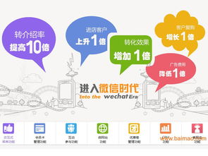 錦州微信公眾號搭建工具全攻略 優質廠家推薦、軟件開發與價格解析