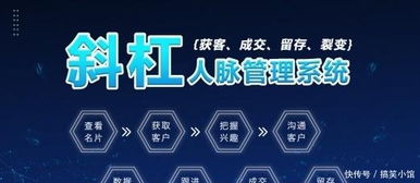 銷售利器對比 軟件開發(fā)與“斜杠人脈管理系統(tǒng)”如何賦能高效獲客